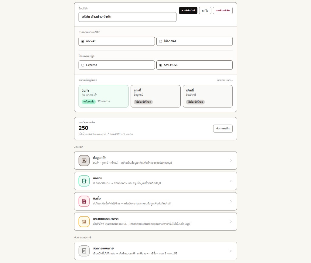Dashboard - หน้าภาพรวม